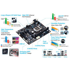 Материнская плата GIGABYTE GA-B85M-HD3 S1150 OEM